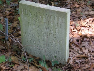 Ben Haygood