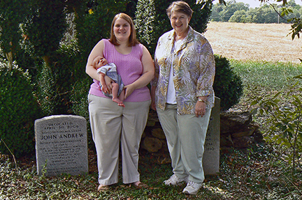 Direct Descendants of Rev.  John Andrews 